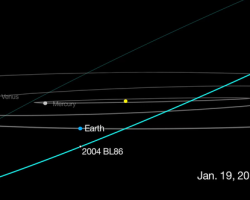 Աստերոիդը  կմոտենա  Երկրին